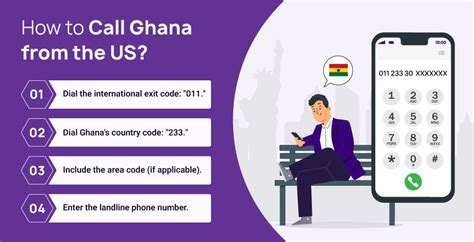 Calling Ghana From Abroad .